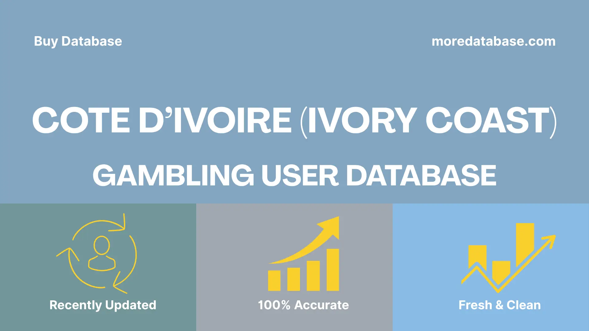 Cote d’Ivoire (Ivory Coast) Gambling User Database 1 Million